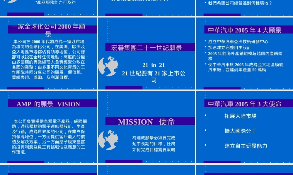 如何建立主管人员经营共识训练
