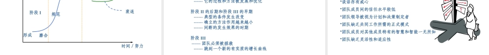 如何建立最优秀团队
