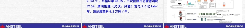 如何建设钢铁工业绿色制造样板工厂