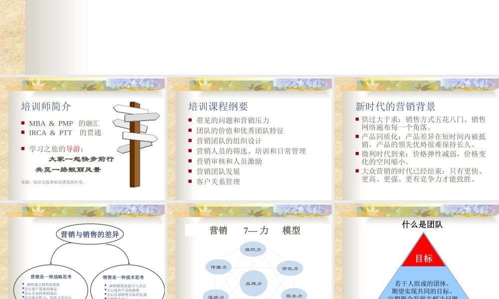 如何建设高绩效的营销团队教材