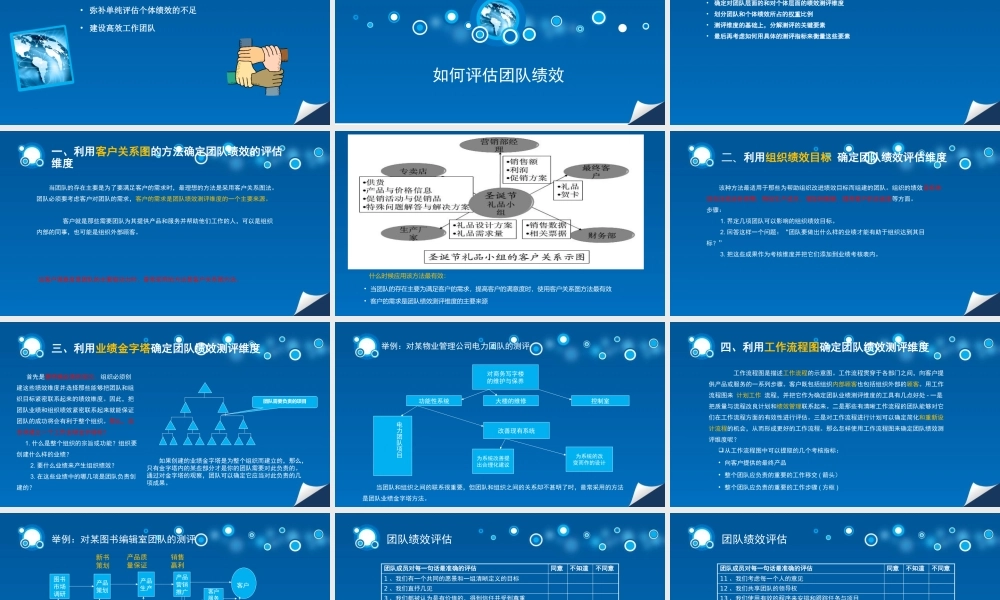 如何建设高效工作团队