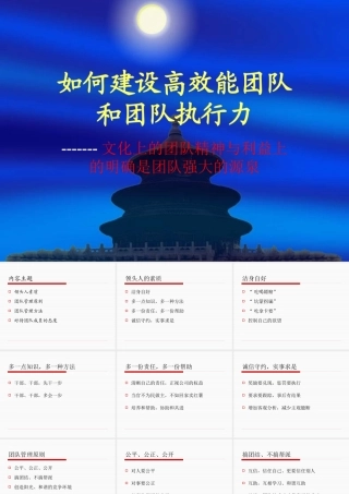 如何建设高效能团队和团队执行力