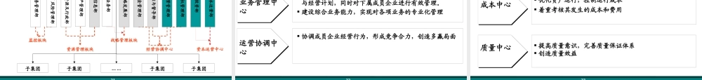 如何建设母子公司管控体系
