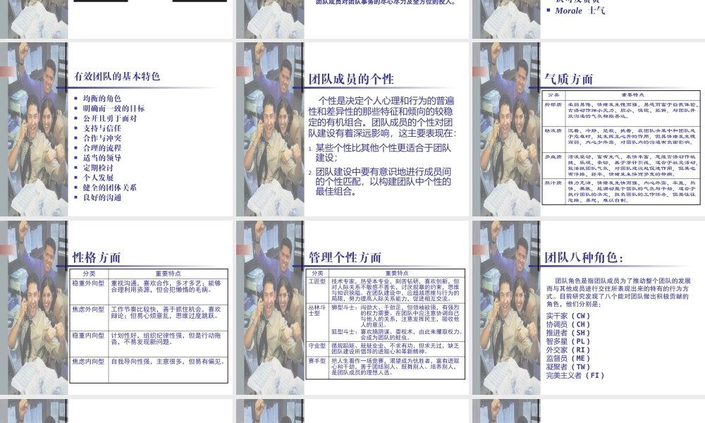 如何建设团队
