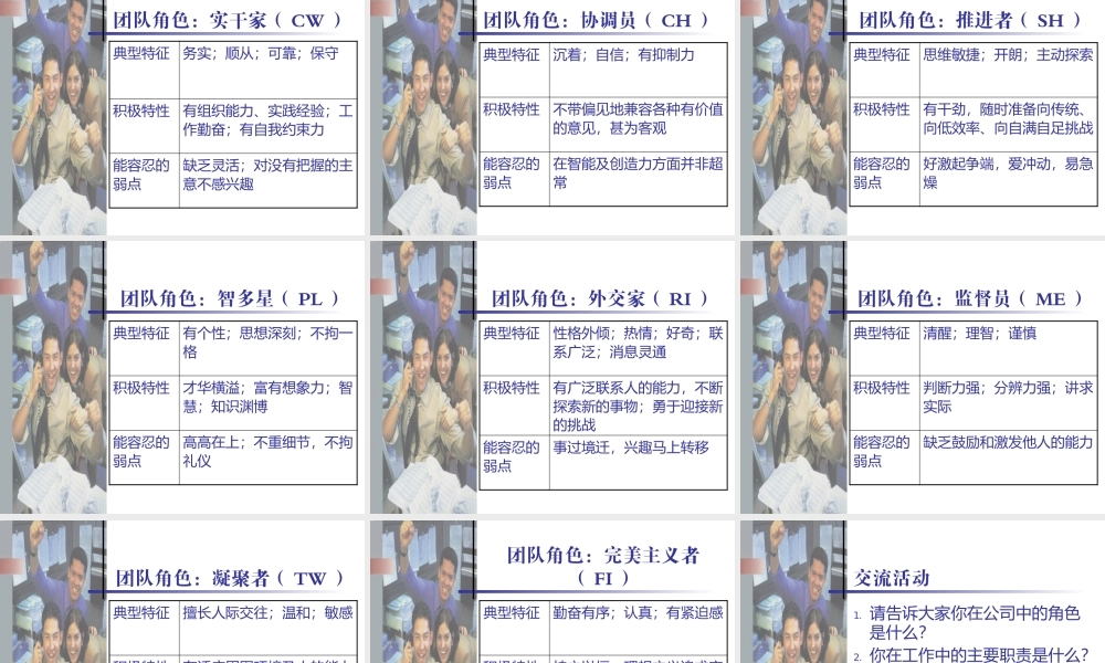 如何建设团队