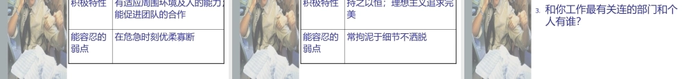如何建设团队
