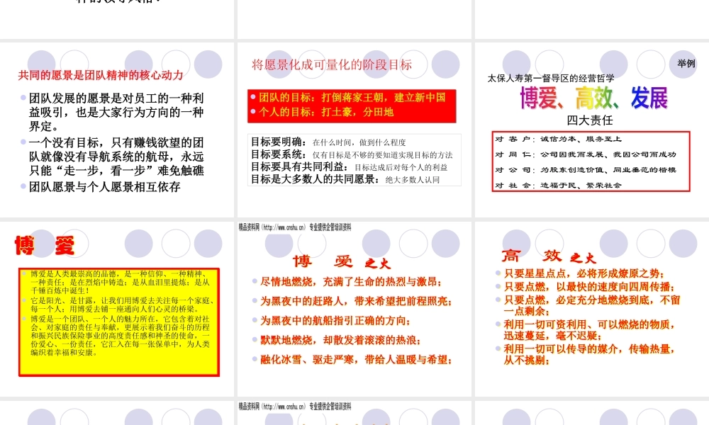 如何建设团队精神