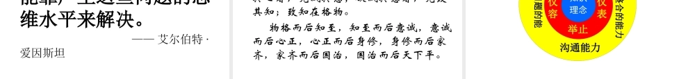 如何建设团队精神