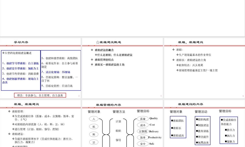 如何建设五型四化班组(讲义)