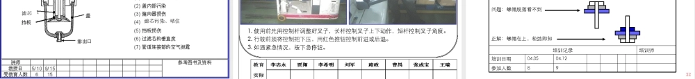 如何建设五型四化班组(讲义)