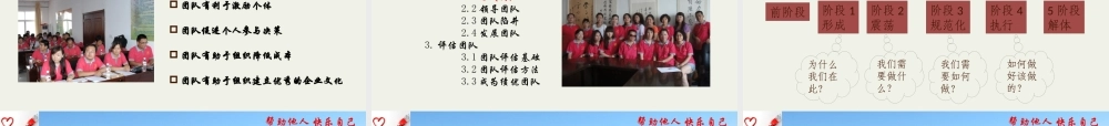 如何建设有效的公益工作团队