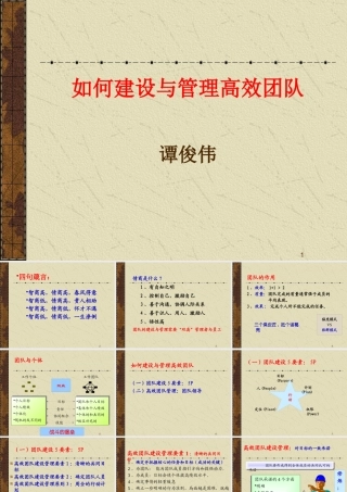 如何建设与管理高效团队（PPT43页)