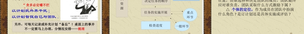 如何建设与管理高效团队XXXX