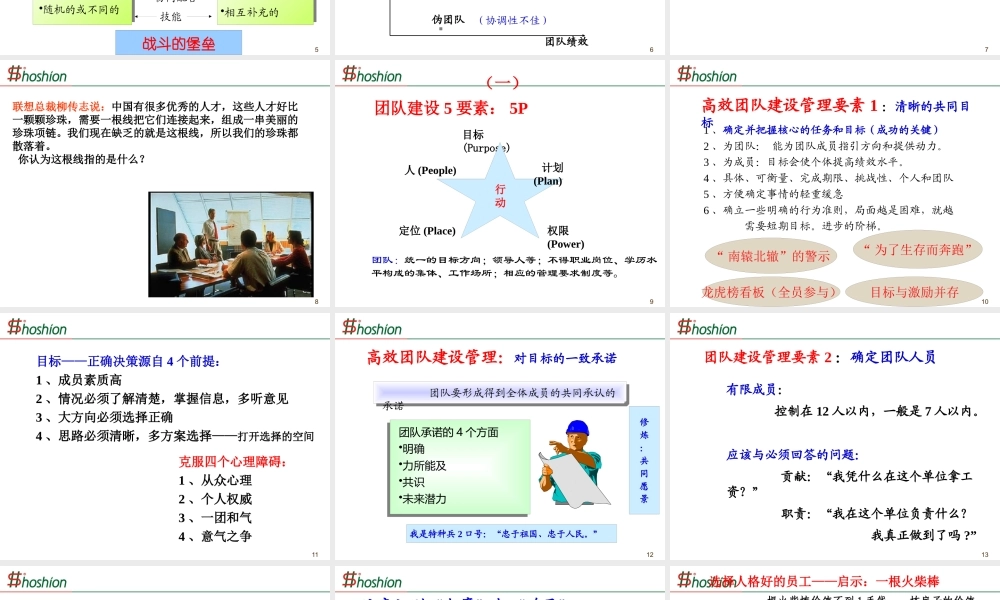 如何建设与管理高效团队讲义
