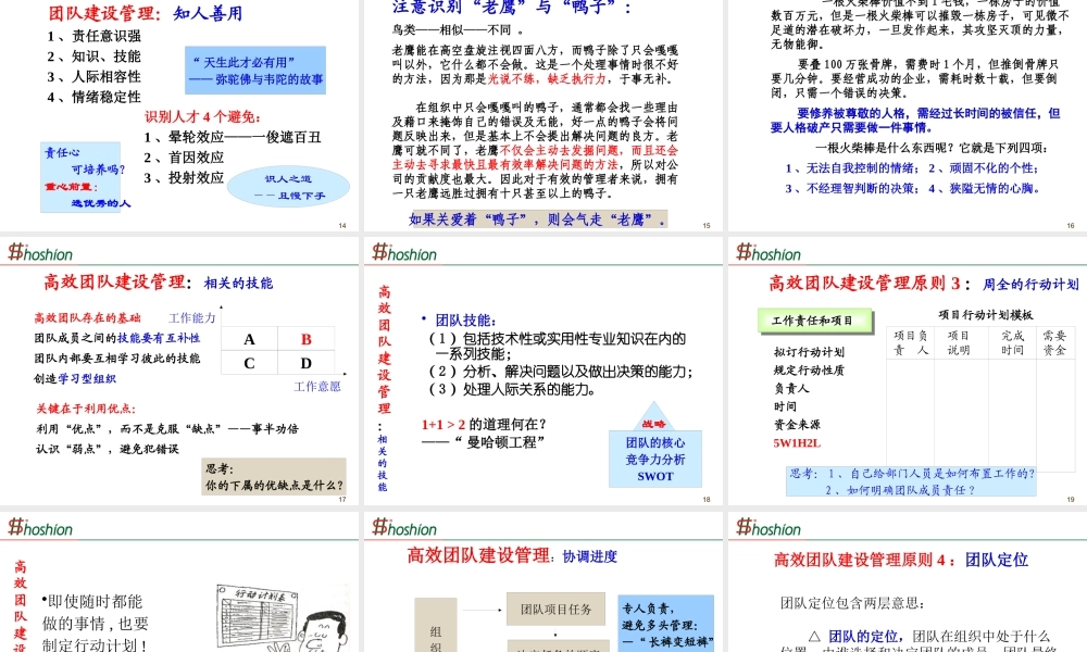 如何建设与管理高效团队讲义