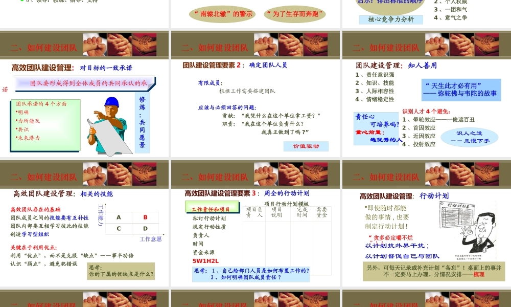 如何建设与管理团队