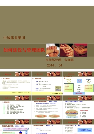 如何建设与管理团队