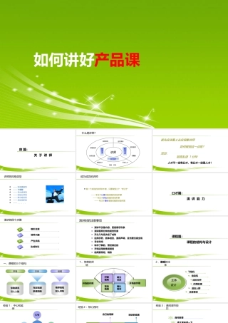 如何讲好产品课