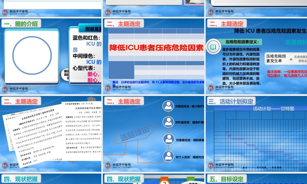 如何降低ICU患者压疮危险因素发生率