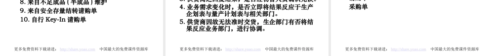 如何降低采购成本(PPT 65页)