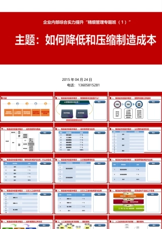 如何降低和压缩制造成本概论