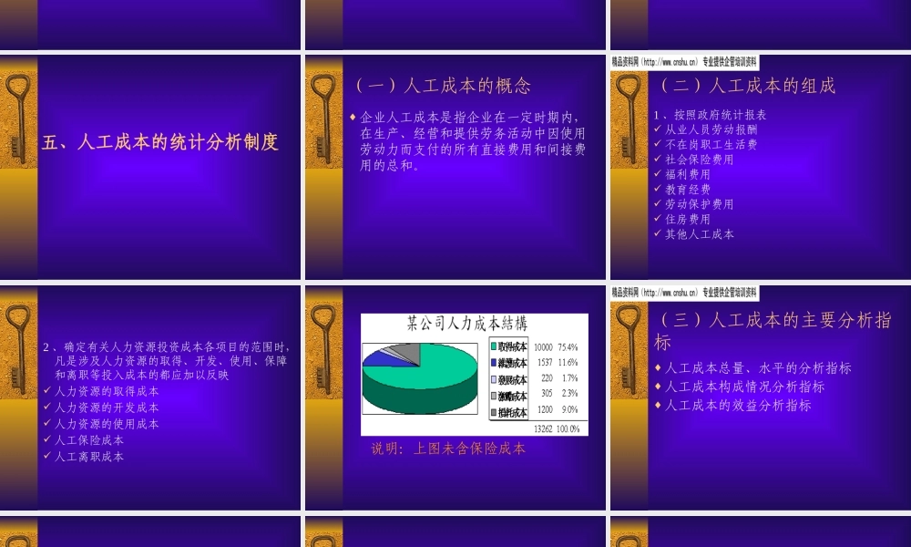 如何降低企业人工成本促进效益提高