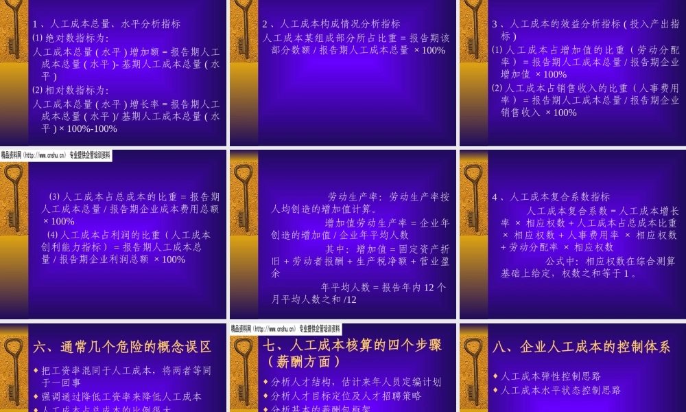 如何降低企业人工成本促进效益提高