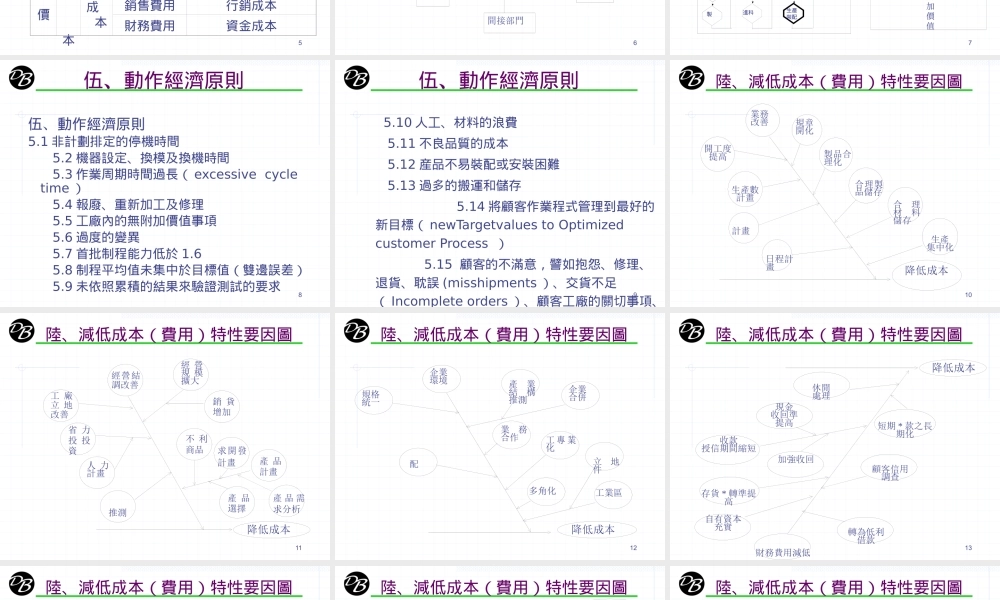 如何降低生產成本