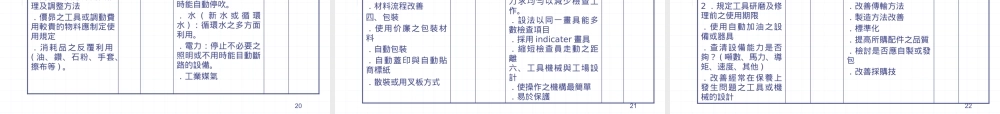 如何降低生產成本