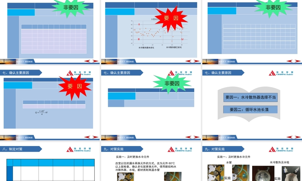 如何降低整流器晶闸管温度
