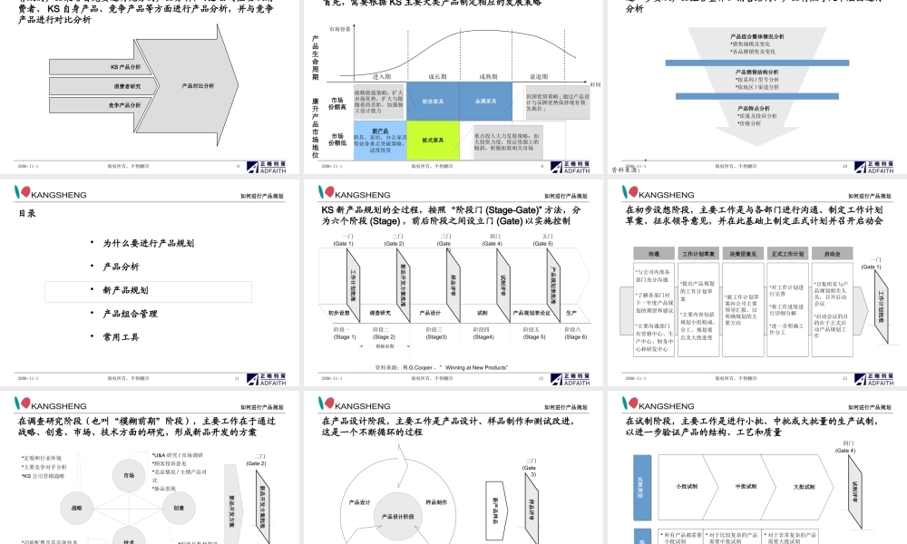 如何进行产品规划