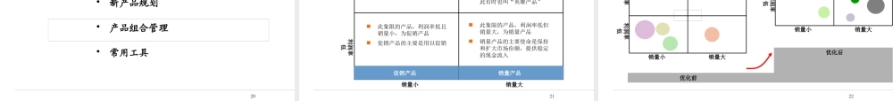 如何进行产品规划课件