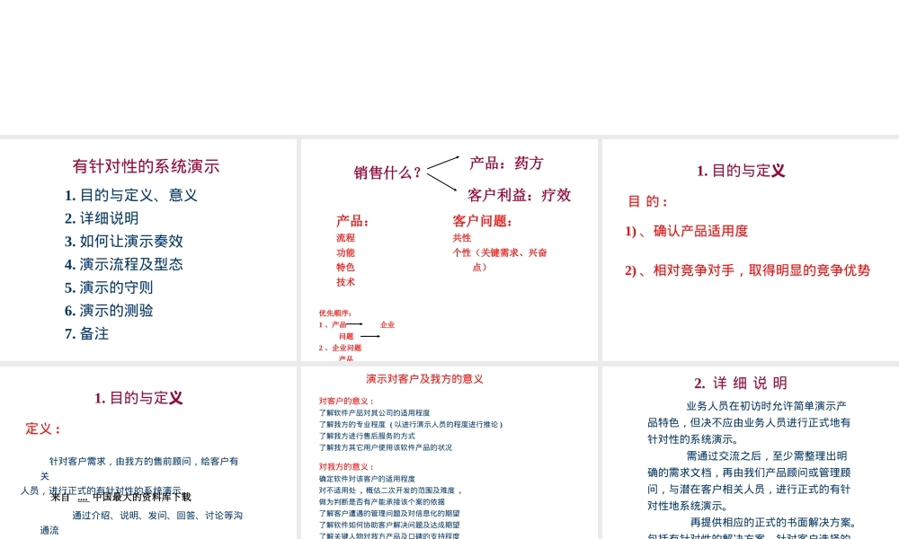 如何进行产品演示