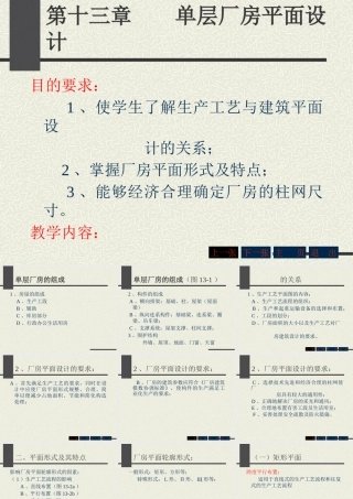 如何进行厂房平面设计