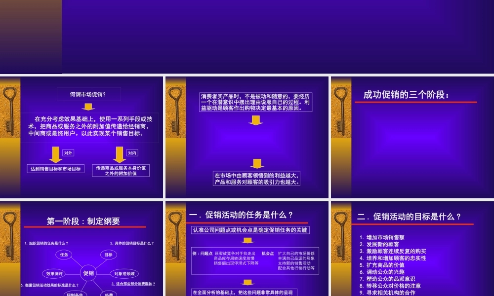 如何进行促销的策划与实施