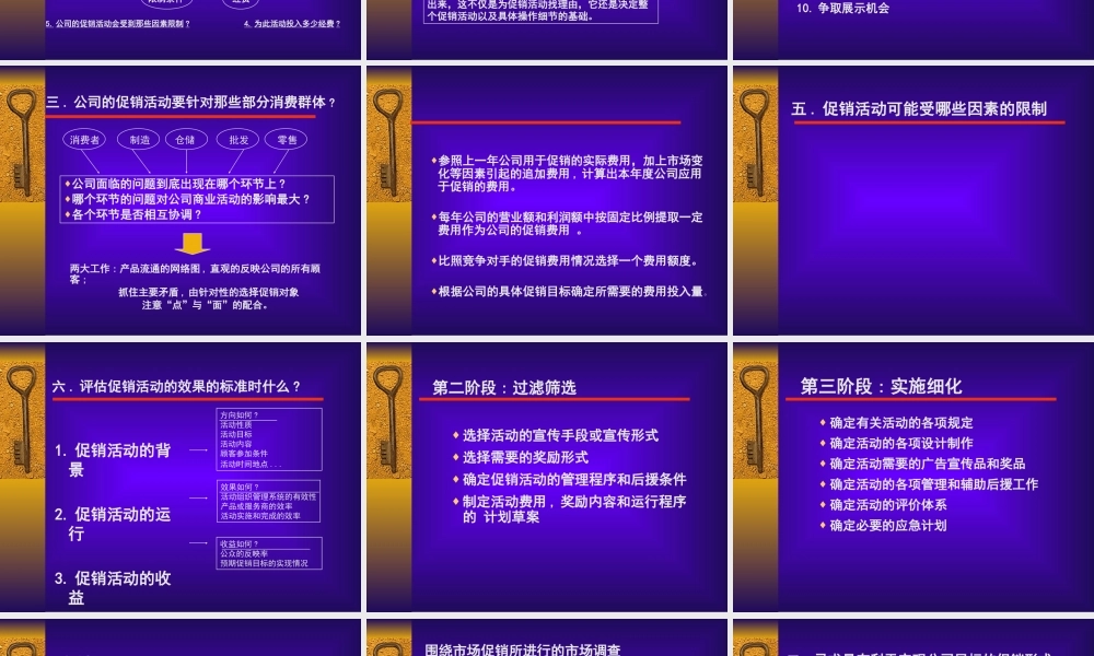 如何进行促销的策划与实施