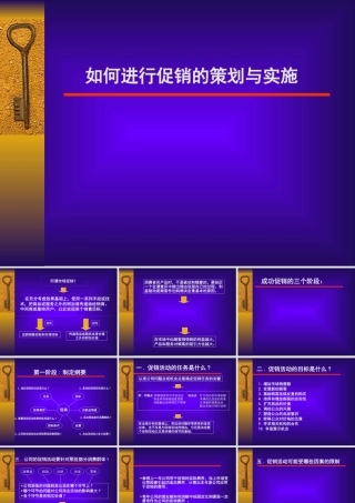 如何进行促销的策划与实施