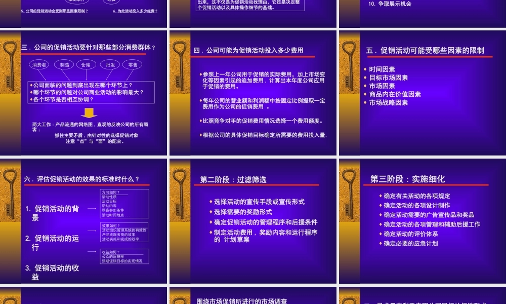 如何进行促销活动的策划与实施