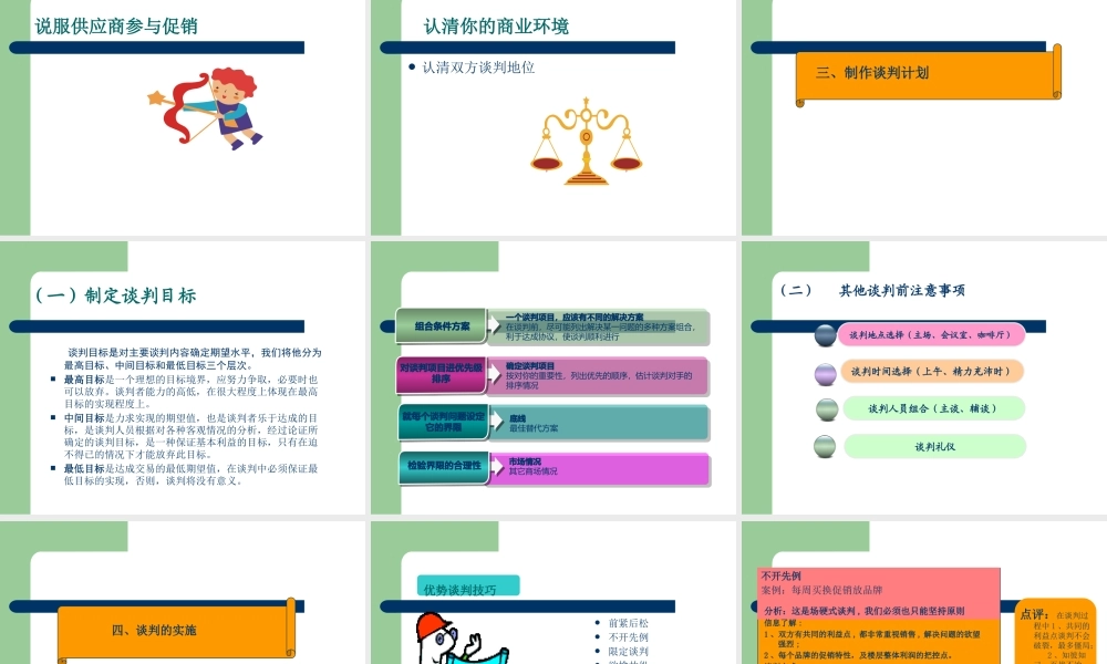 如何进行促销谈判培训课件
