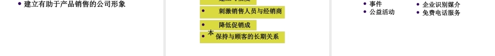 如何进行低成本营销—公关营销创新(1)