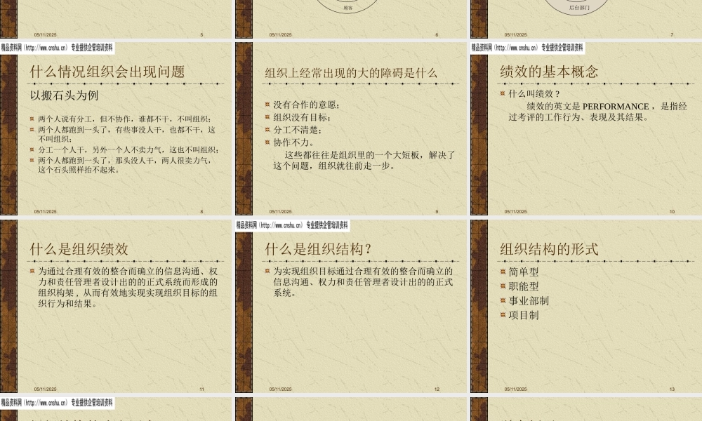 如何进行高效组织设计