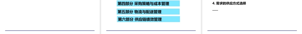 如何进行供应链组织与流程的变革(供应商管理-物流管