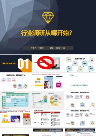 如何进行行业分析