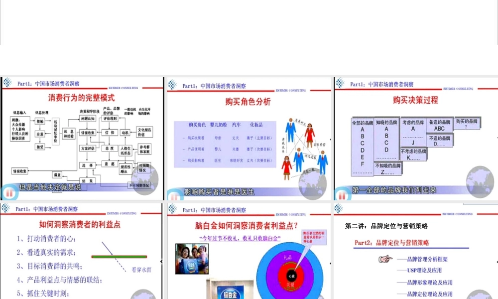 如何进行品牌策划推广