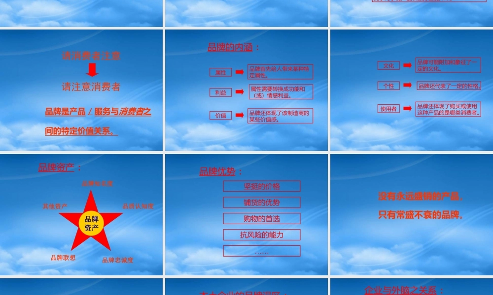 如何进行品牌设计与传播