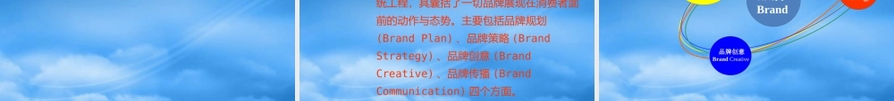如何进行品牌设计与传播