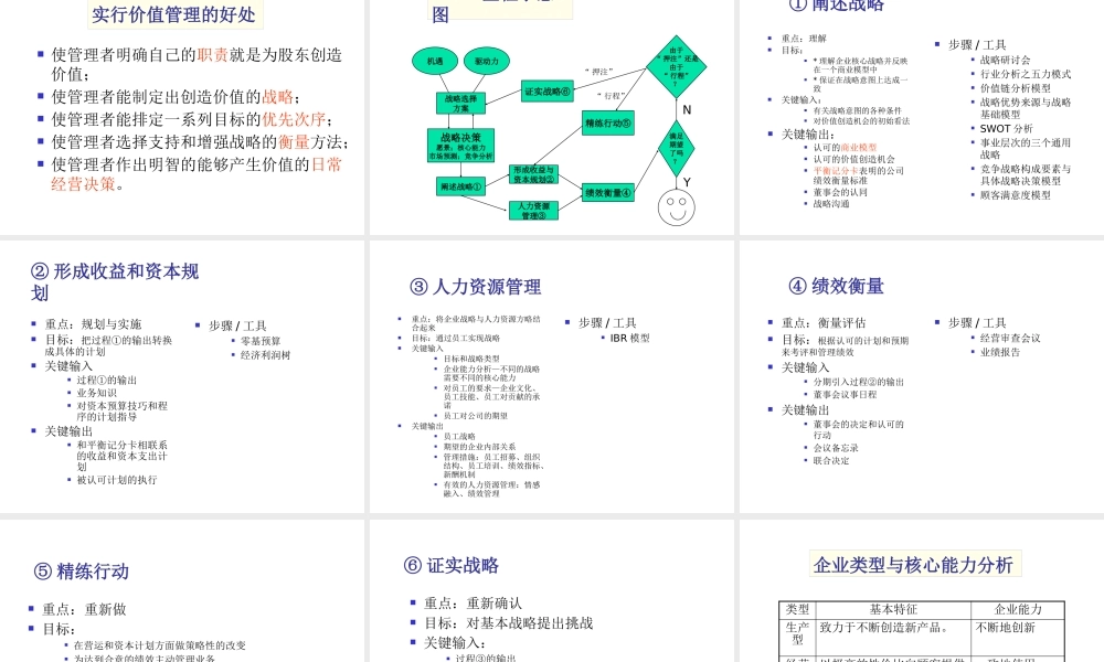如何进行企业价值的管理