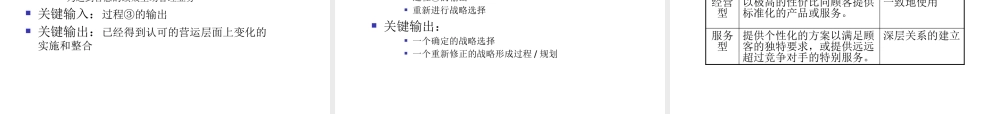 如何进行企业价值的管理