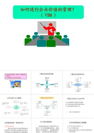 如何进行企业价值的管理