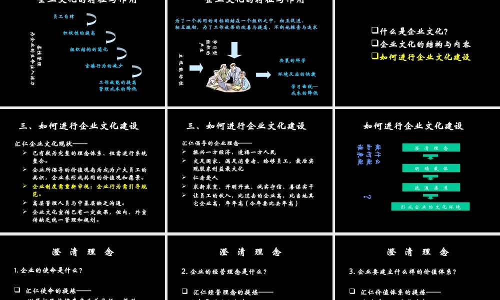 如何进行企业文化建设